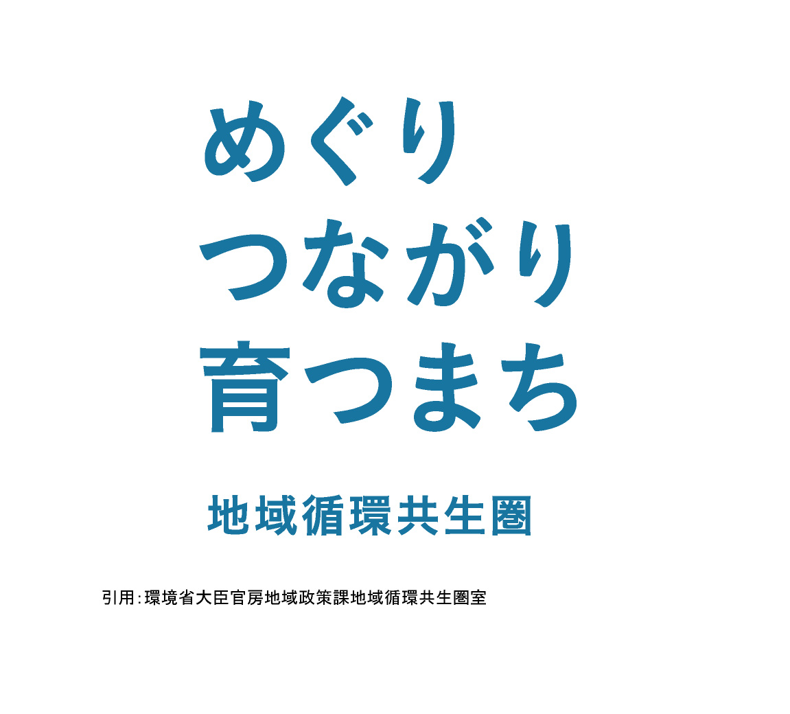 Read more about the article エコシステム